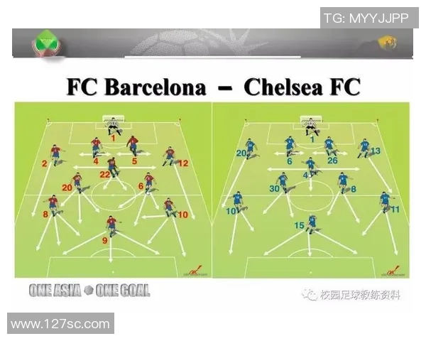足球领袖之道：如何培养团队精神与战术智慧的完美结合