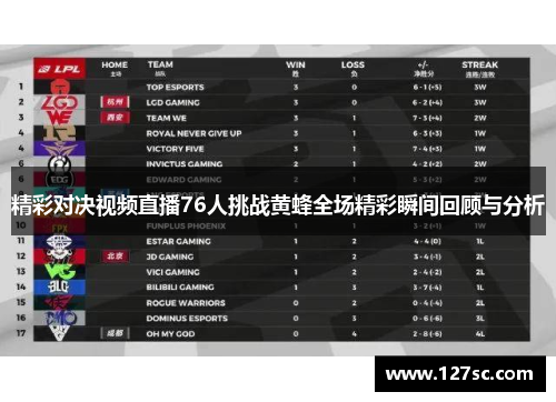 精彩对决视频直播76人挑战黄蜂全场精彩瞬间回顾与分析